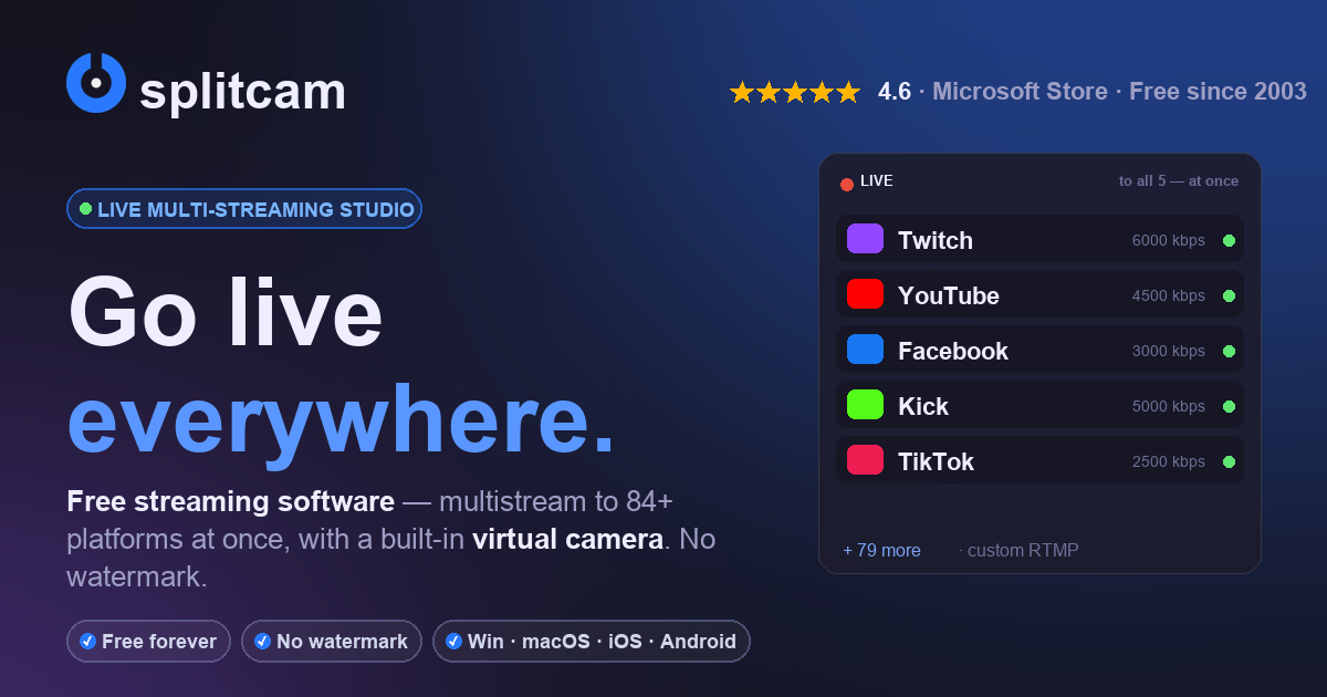 splitcamera.com