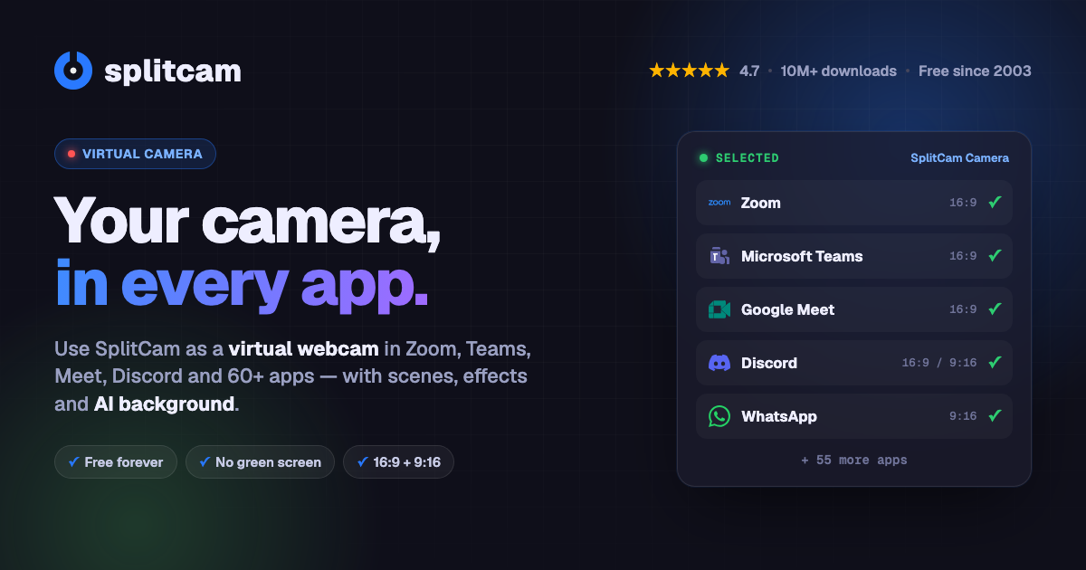 Virtual Camera for Zoom, Teams, Meet & OBS — Free | SplitCam